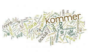 Wordle - Create